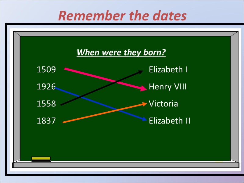 Remember the dates  When were they born?   1509   